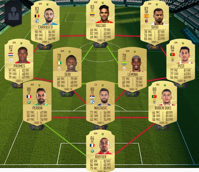 Hybride Ligue Et Pays Fut 22 Maitre Puzzle
